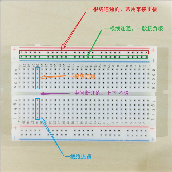 面包板示意图