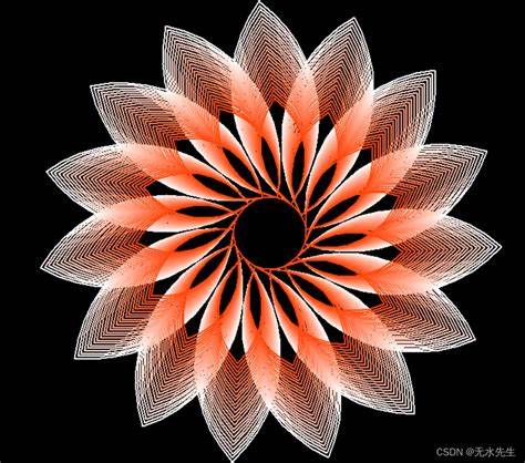 turtle绘制螺旋花，附源码